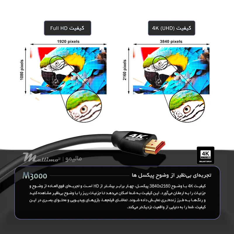 کابل HDMI 4K مالیمو مدل M3000 طول 1.5 متر