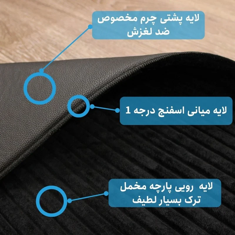 پادری شاران هوم مدل 3 لایه اسفنج دار طرح مخمل ویژه سایز 45×70 سانتی متر