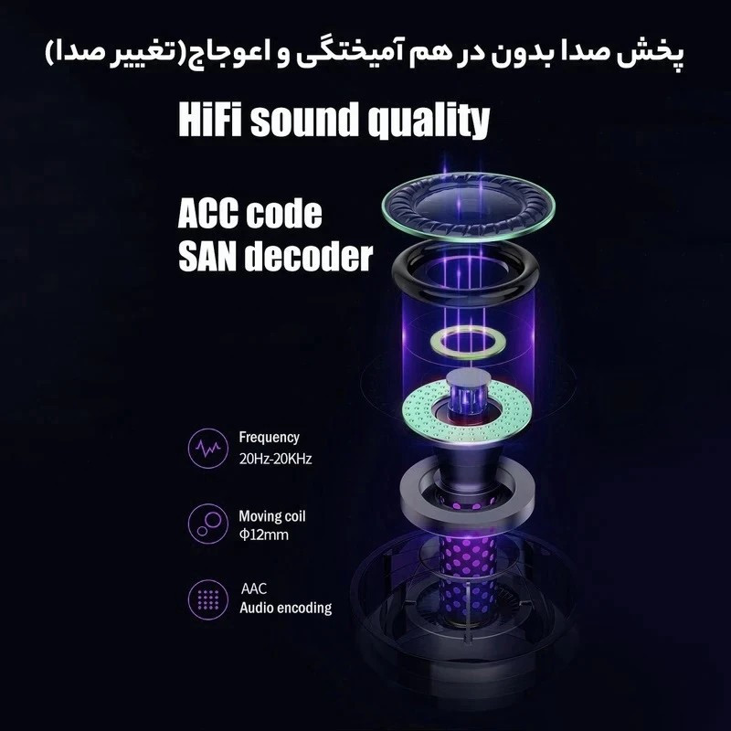 هدفون بلوتوثی مدل TWS 5.49
