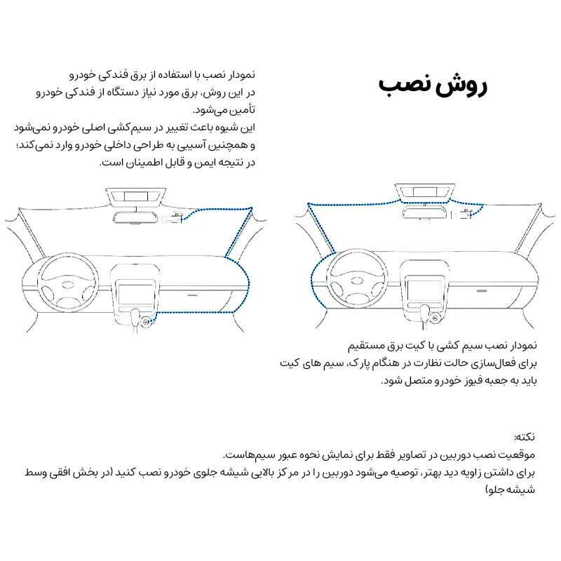 دوربین ثبت وقایع خودرو اتوویژن مدل OK309-4K+WiFi به همراه دوربین عقب