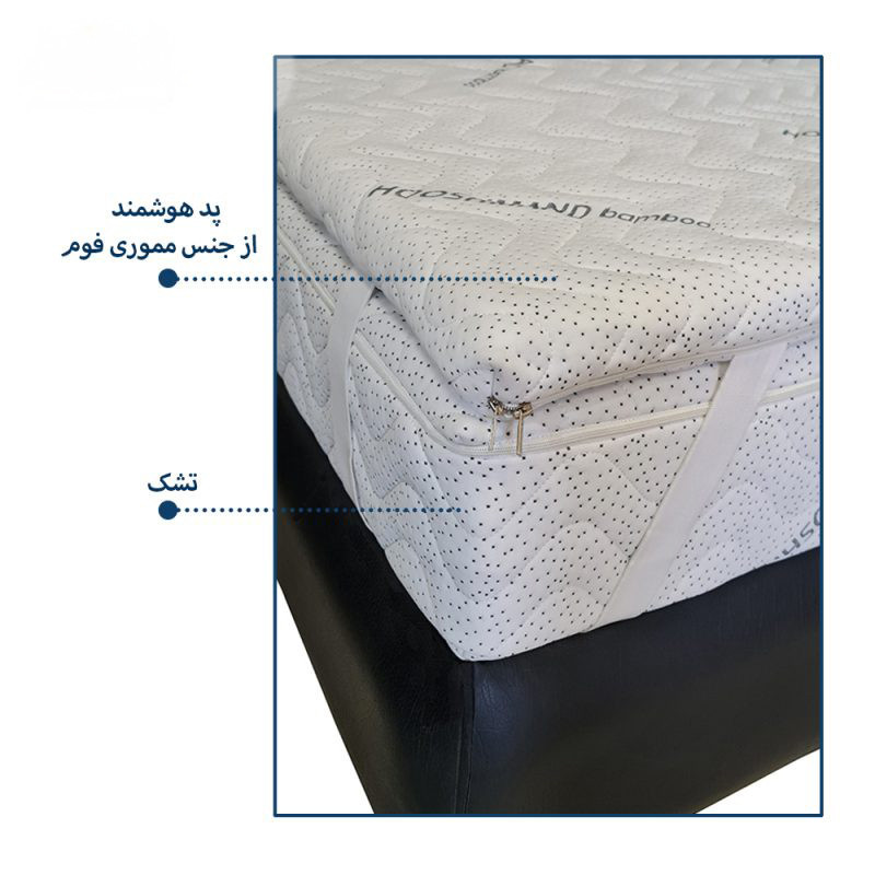 محافظ تشک مدل 180 دو نفره سایز 180×200 سانتی متر