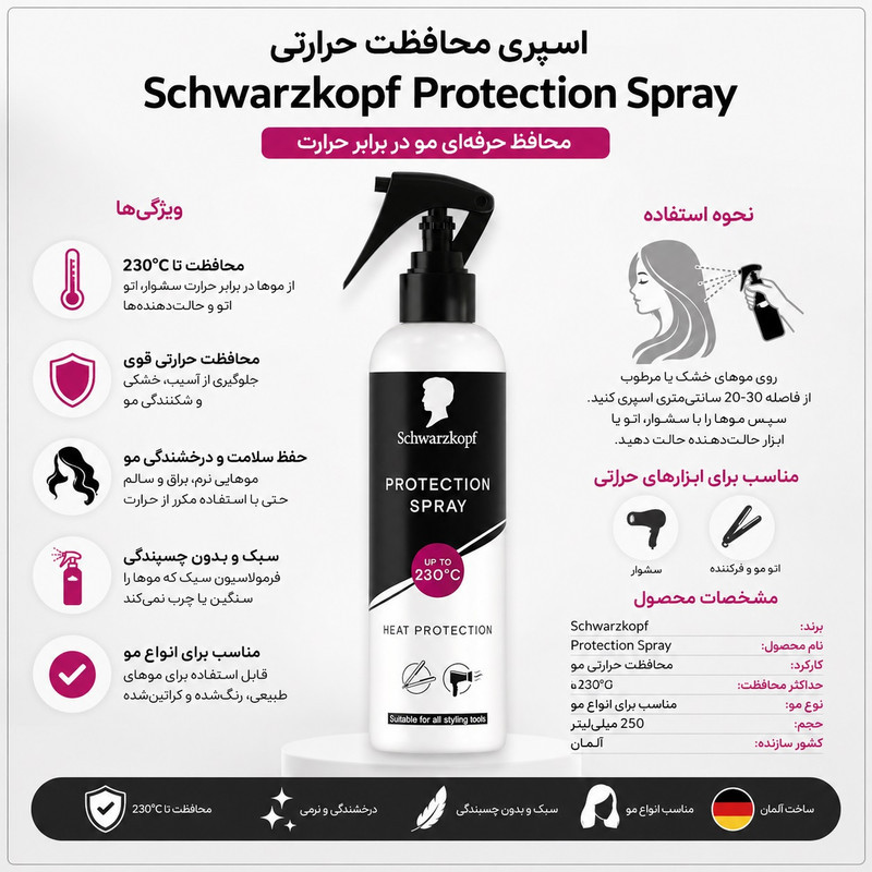 اسپری دو فاز مو شوآرزکوف مدل Schwarzkopf Protection Spray Heat مناسب انواع مو حجم 250 میلی لیتر
