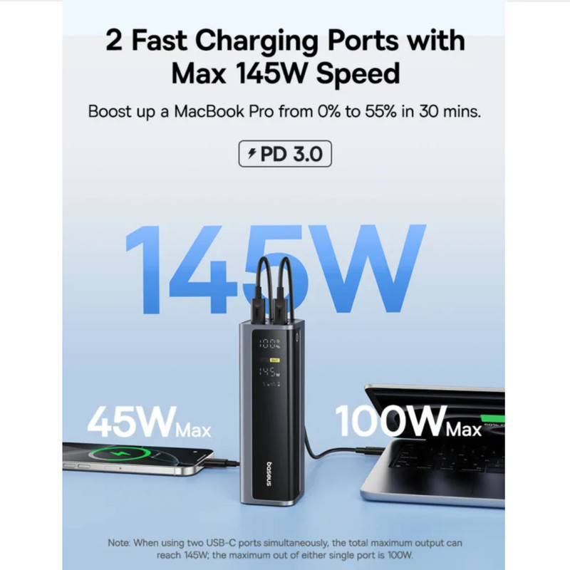 پاوربانک بیسوس مدل EnterGeek GP12 145w ظرفیت 20800 میلی آمپر ساعت