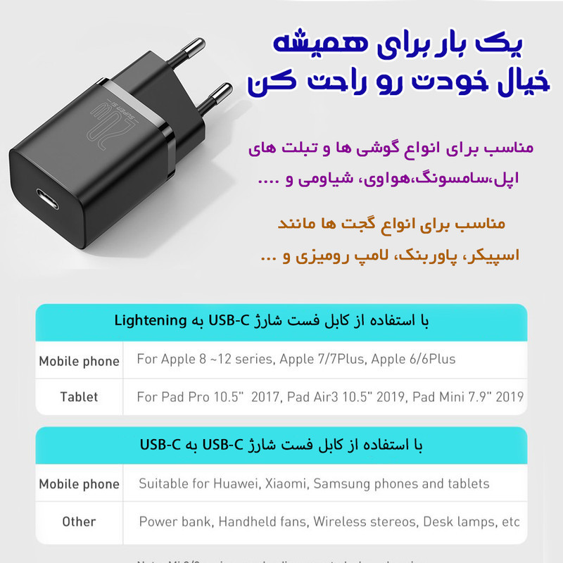 شارژر دیواری 20 وات بیسوس مدل CCCJGCE