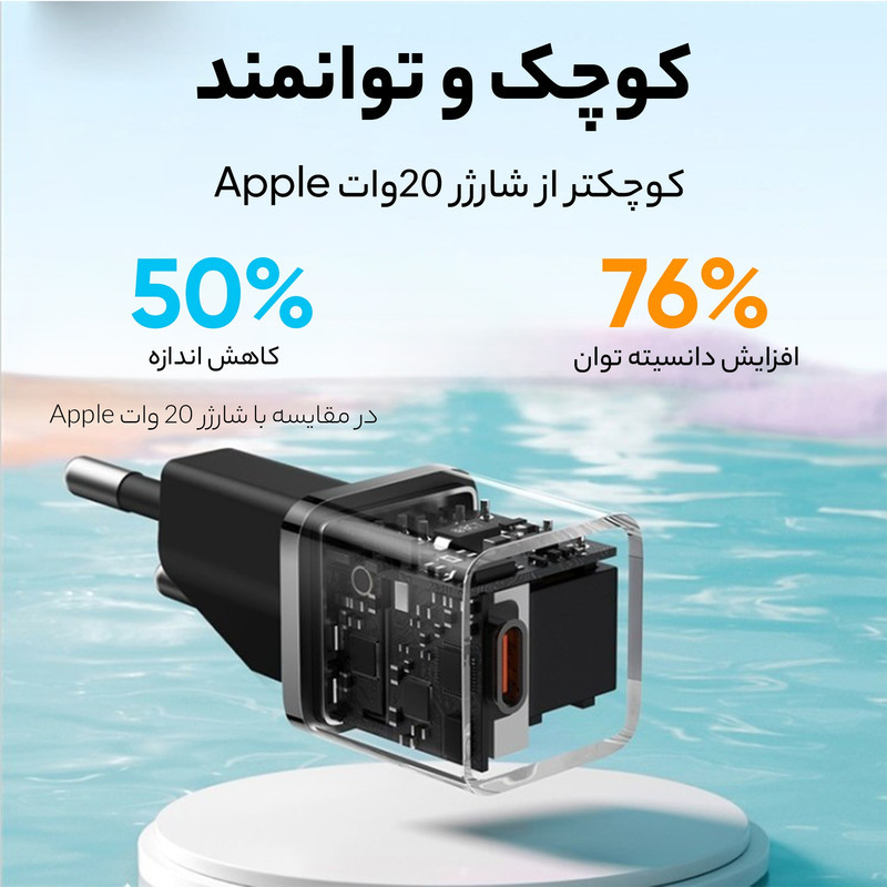 شارژر دیواری 20 وات بیسوس مدل GaN5 EU CCGN05010