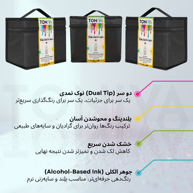 ماژیک راندو تونیوا مدل Touch 80 به همراه محلول احیای ماژیک مجموعه ۸۰ عددی