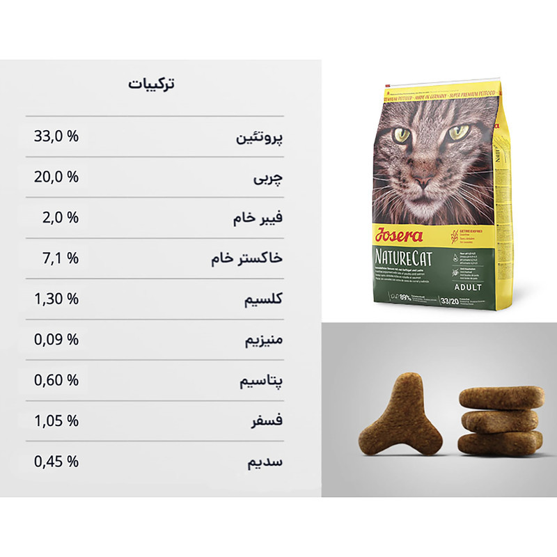 غذای خشک گربه جوسرا مدل NatureCat مناسب سلامت مجاری ادراری وزن 10 کیلوگرم
