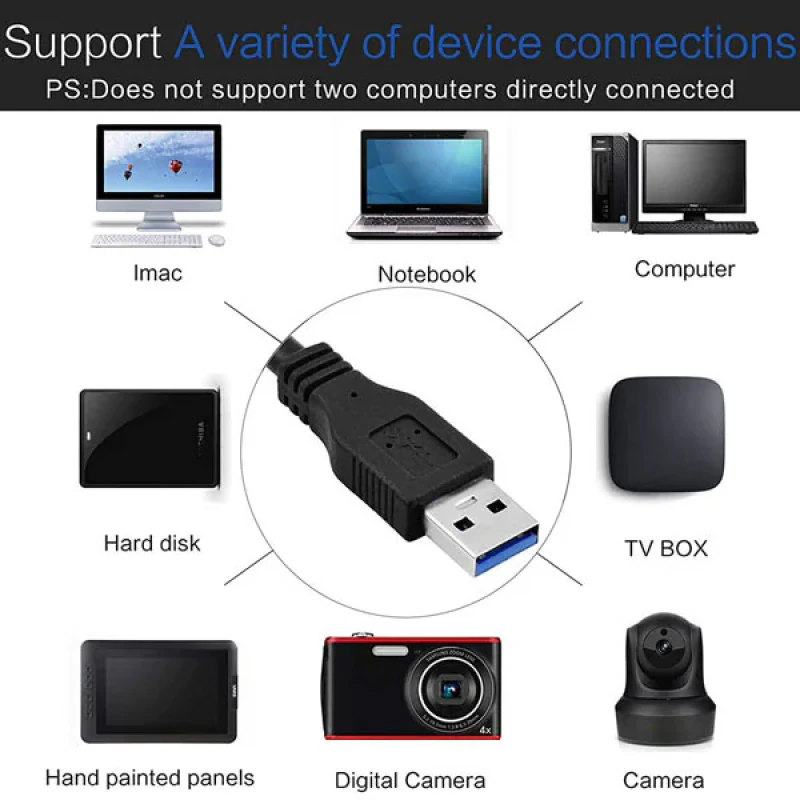 کابل افزایش طول USB3.0 تی سی تراست مدل TC-U3CF30 طول 3 متر