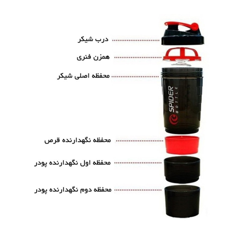 شیکر اسپایدر مدل سه تکه کد 2 گنجایش 0.5 لیتر