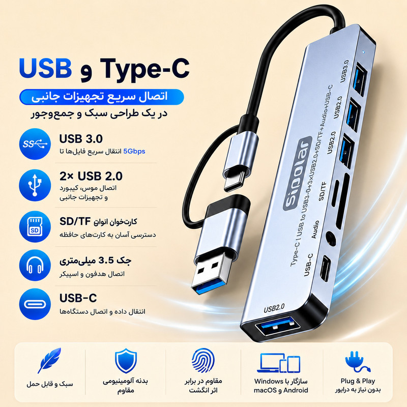 هاب 8 پورت USBUSB-C سیپولار مدل USBType-C to Audio