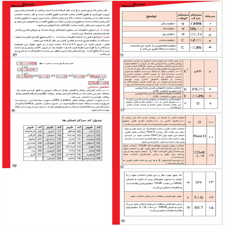 رله شیوا امواج مدل ساعت نجومی 6 آمپر سری N شیوا امواج کد AWJN-612JN2
