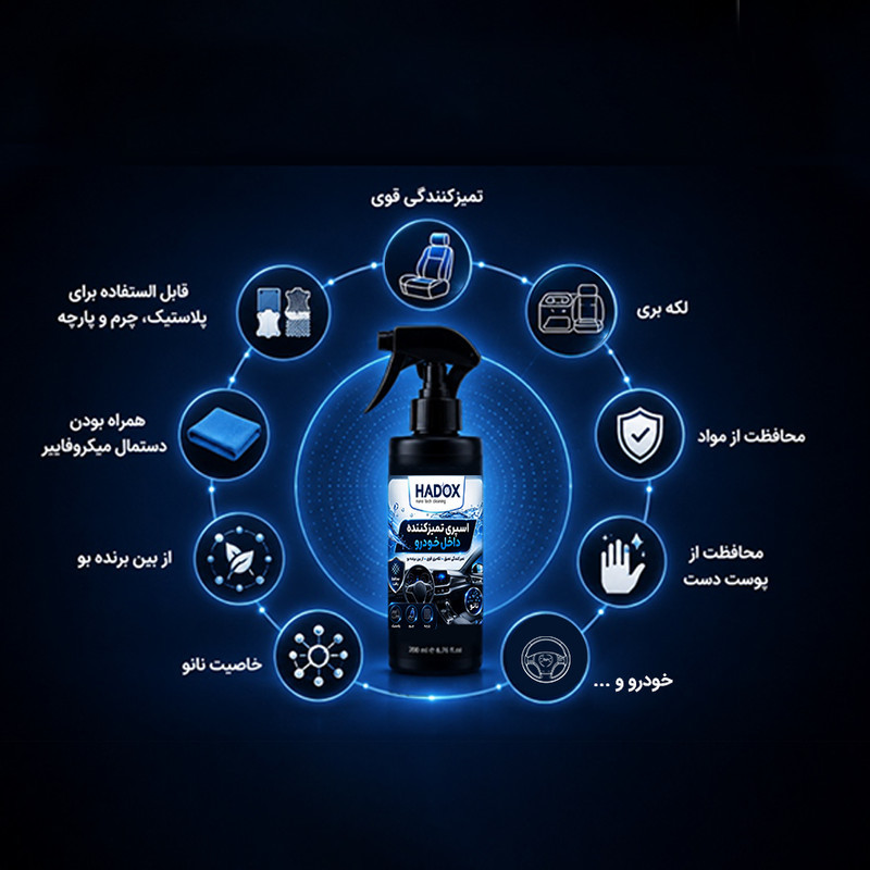 اسپری تمیز کننده داخل خودرو هادوکس مدل 002 حجم  500 میلی لیتر