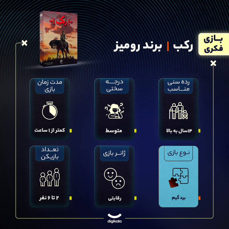 بازی فکری بردگیم رکب متفرقه مدل رقابتی با تاکتیک جمع‌آوری امتیاز و حرکت شبکه‌ای، مناسب 14 سال به بالا، 2 تا 6 نفره، درجه سختی متوسط، شامل 110 کارت مقوایی و صفحه بازی