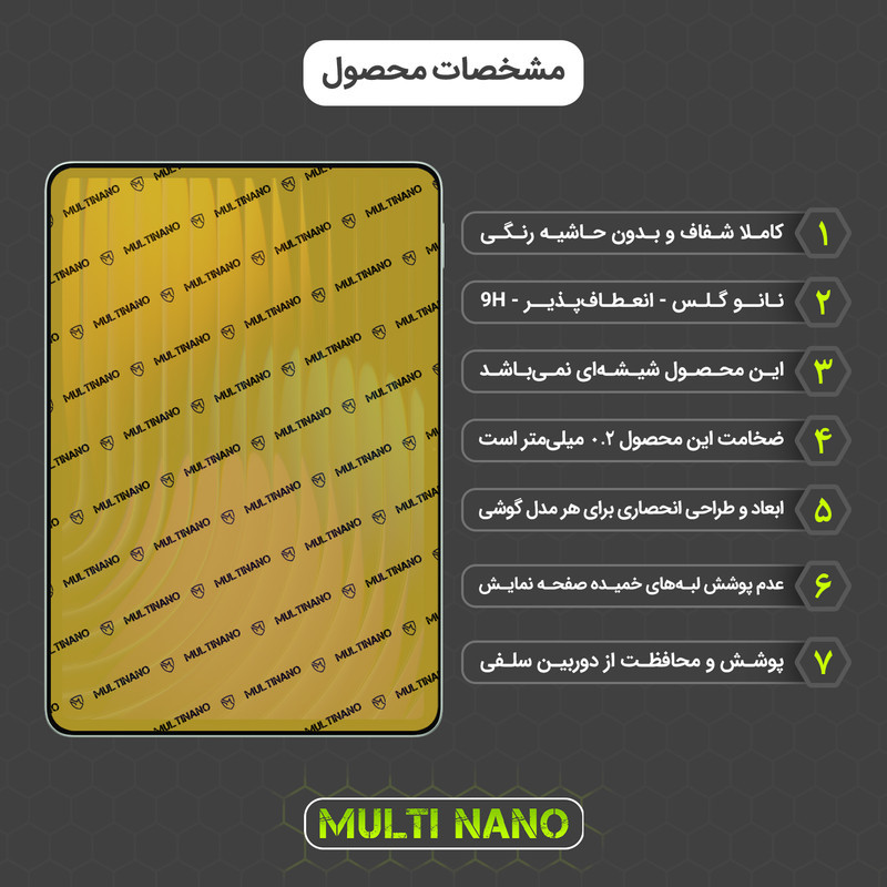 محافظ صفحه نمایش شفاف مولتی نانو مدل X-S1N مناسب برای تبلت شیائومی Pad 7 11.2 inch