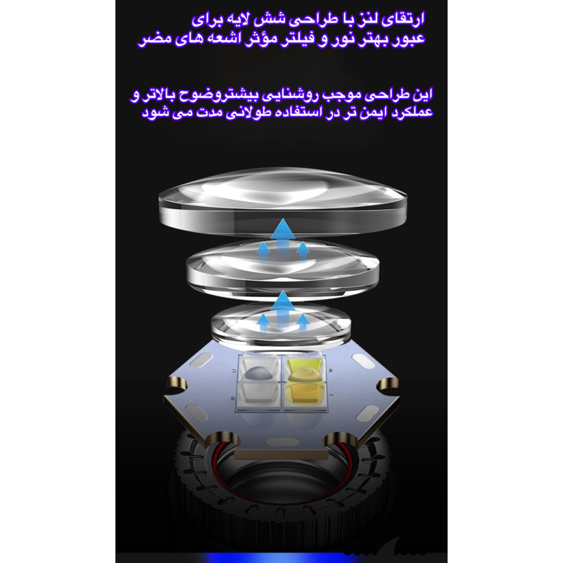 نورافکن دستی اسمایلینگ شارک مدل نقطه زن کد DY3038 با نور چند رنگ