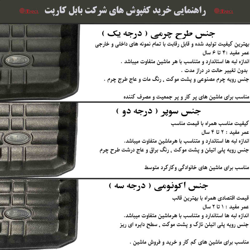کفپوش خودرو سه‌بعدی بابل کارپت مدل اکونومی مناسب برای پراید صبا