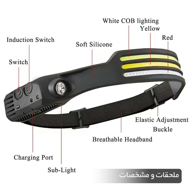 چراغ قوه پیشانی سنسور دار مدل MULTI FUNCTION کد 2147 با نور مهتابی