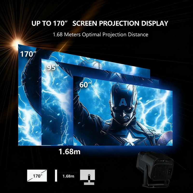 ویدئو پروژکتور بنیوس مدل BE-VP08 با رزولوشن 1280x720|HD