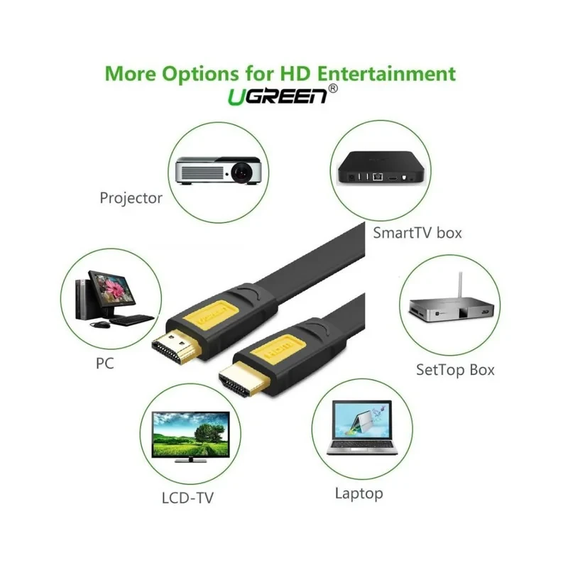 کابل HDMI یوگرین مدل HD101-10151 طول 0.75 متر
