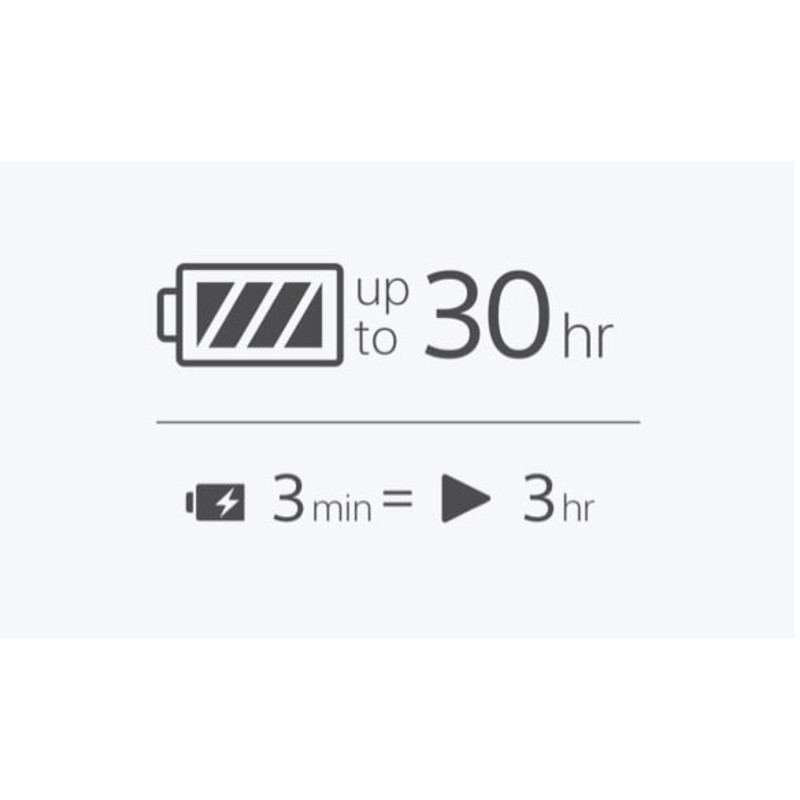 هدفون بی‌سیم سونی مدل WH-1000XM5 با نویز کنسلینگ فعال (ANC)، درگاه شارژ USB Type-C، دارای 4 میکروفون با فناوری Beamforming، پشتیبانی از دستیار صوتی، قابلیت اتصال همزمان به دو دستگاه