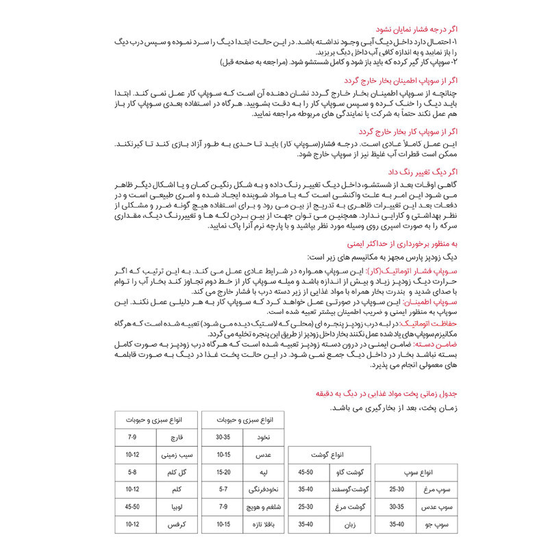 زودپز پارس استیل مدل کف سه لایه گنجایش 6 ليتر