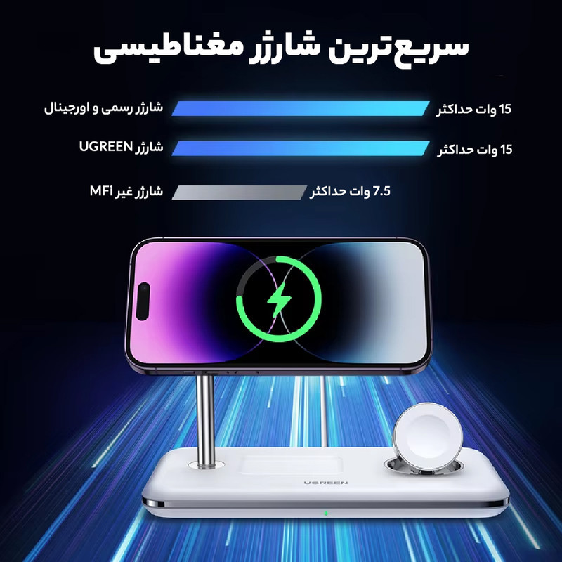 پایه نگهدارنده و شارژر بی سیم گوشی موبایل یوگرین مدل 90326