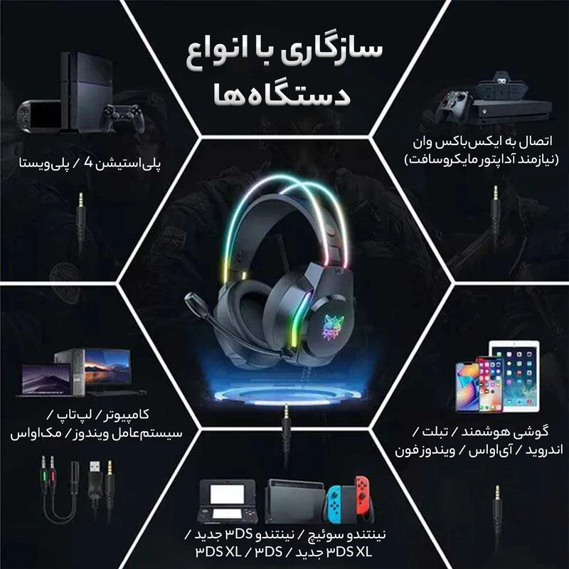 هدست گیمینگ اونیکوما مدل X26