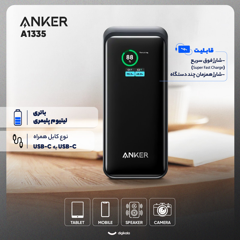 پاوربانک 65 وات انکر مدل A1335 ظرفیت 12000 میلی‌آمپرساعت