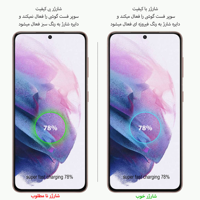شارژر دیواری 25 وات  مدل Galaxy A24