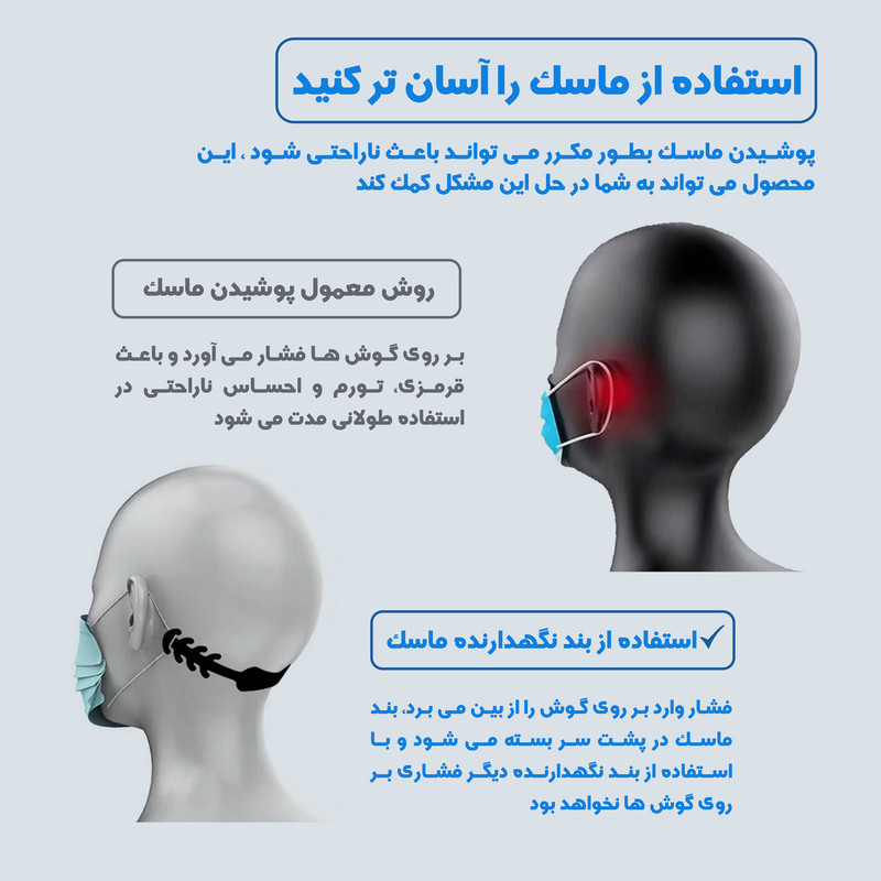 گیره نگهدارنده بند ماسک صورت مدل سایمان بسته 5 عددی