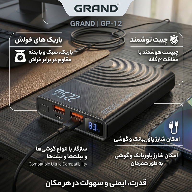 پاوربانک 22.5 وات گرند اسکای مدل GP-12 ظرفیت 10000 میلی‌آمپرساعت