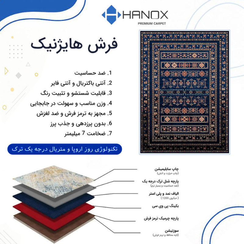 فرش ماشینی 1000 شانه هانوکس زمینه آبی حاشیه چند رنگ مدل مدرن کد L282