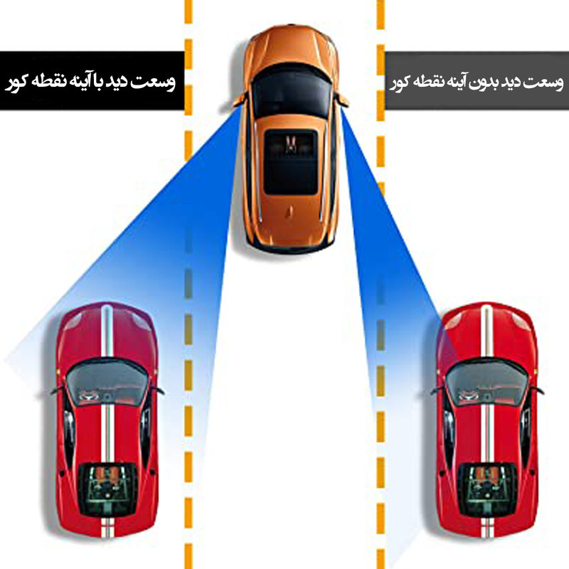 آینه نقطه کور موتورسیکلت مدل 40-1 بسته دو عددی