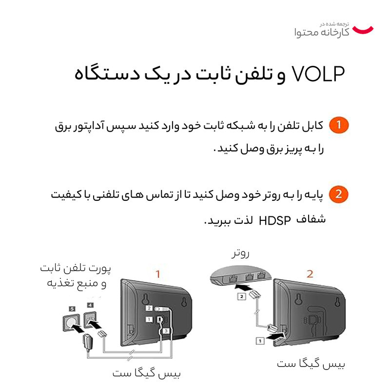 تلفن تحت شبکه گیگاست مدل C530 IP