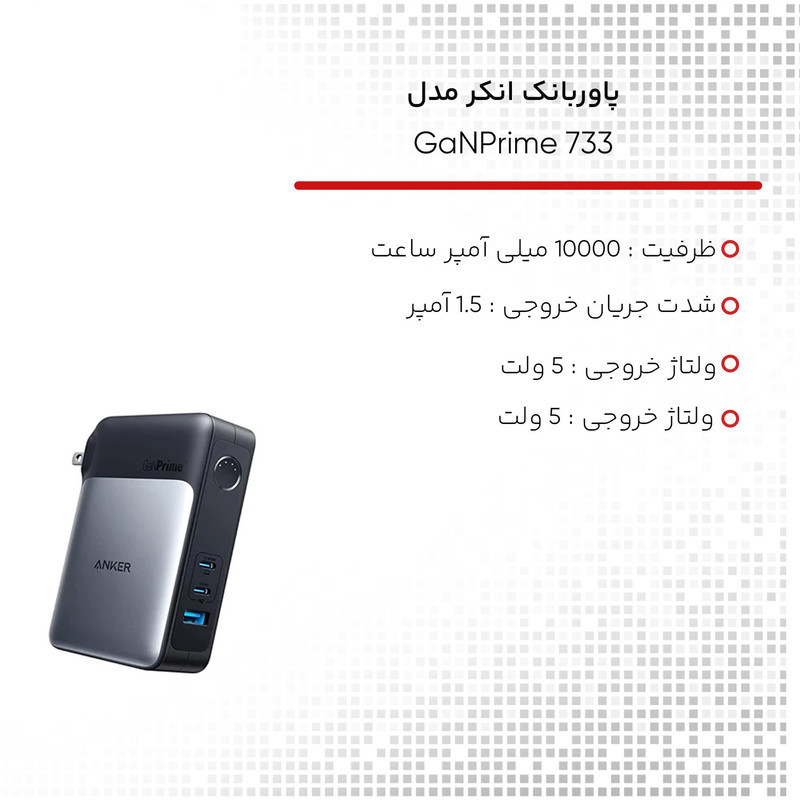 پاوربانک انکر مدل GaNPrime 733 ظرفیت 10000 میلی آمپر ساعت