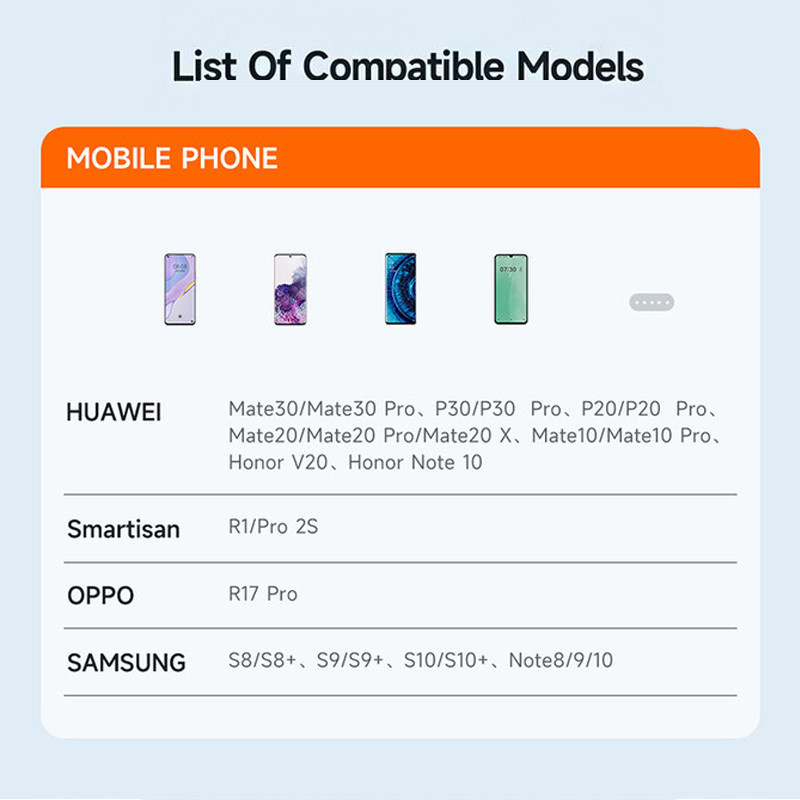 هاب 6 پورت USB-C مک دودو مدل HU-7740