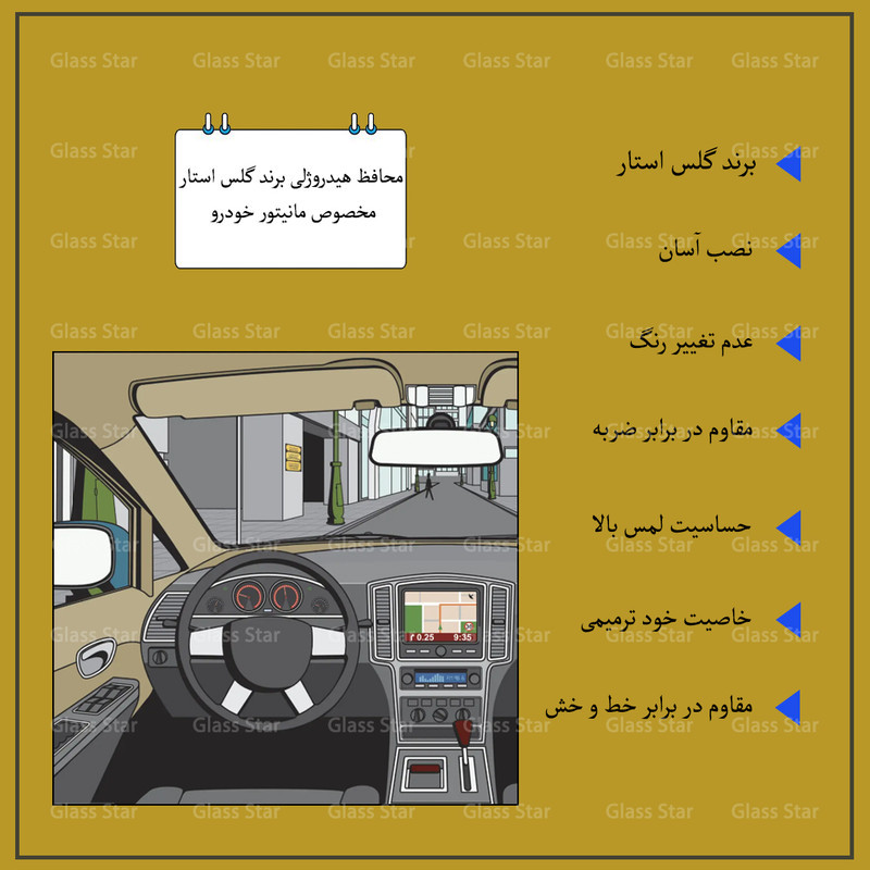 محافظ مانیتور خودرو گلس استار مدل MANG مناسب برای ام وی ام ایکس 22 پرو