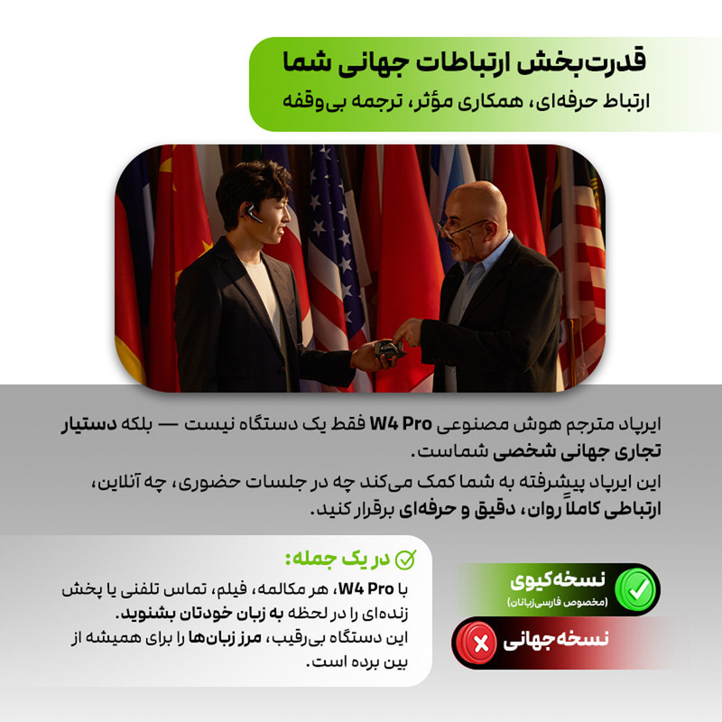 هندزفری مترجم تایم کتل مدل ChatGPT W4 Pro