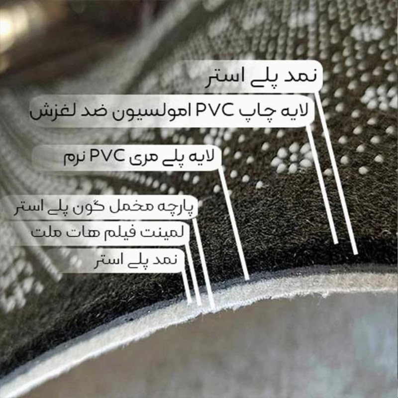 فرش پارچه‌ای مدل فرشینه طرح نقاشی گل کد AR3058779