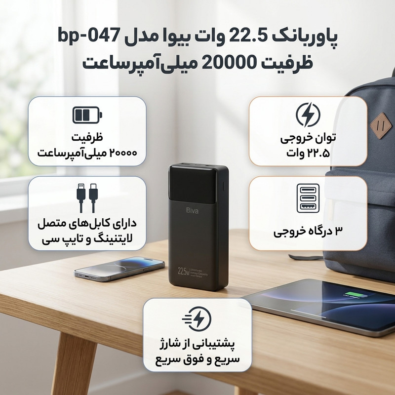 پاوربانک 22.5 وات بیوا مدل bp-047 ظرفیت 20000 میلی‌آمپرساعت