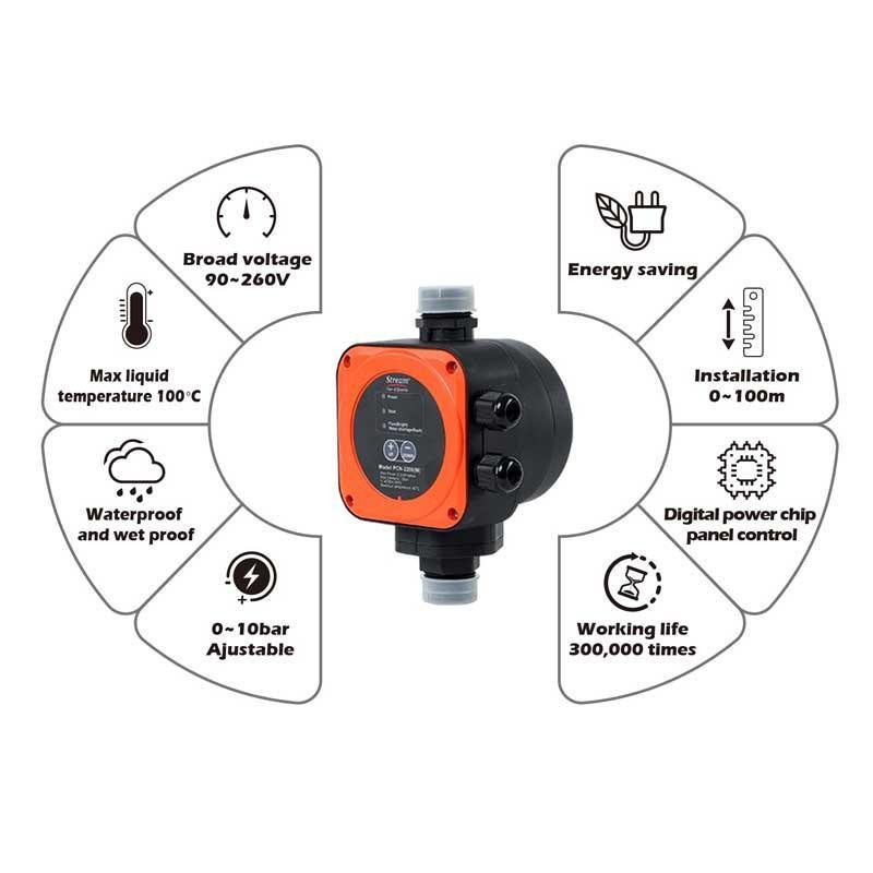 ست کنترل استریم مدل Hydrocall 2200(M)