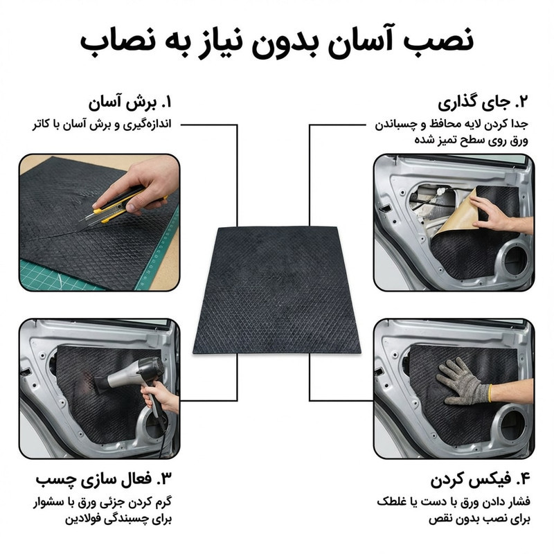 ورق دمپینگ مدل پشت چسب دار کد 2.2میلی متر بسته 25 عددی