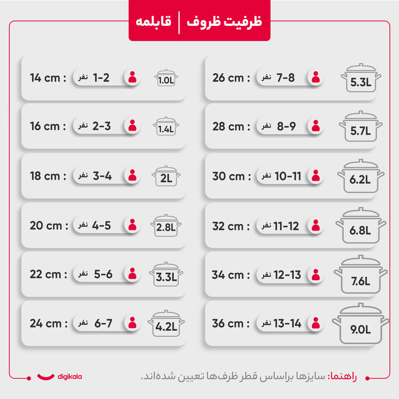 سرویس پخت و پز 17 پارچه ام جی اس مدل Korea-C
