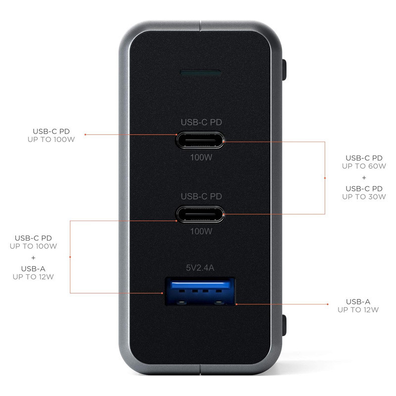 شارژر رومیزی ساتچی مدل Compact GaN PD