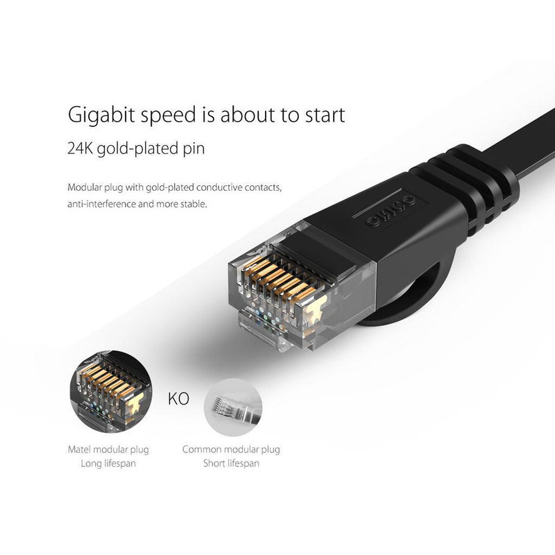 کابل شبکه Cat6 اوریکو مدل PUG-C6