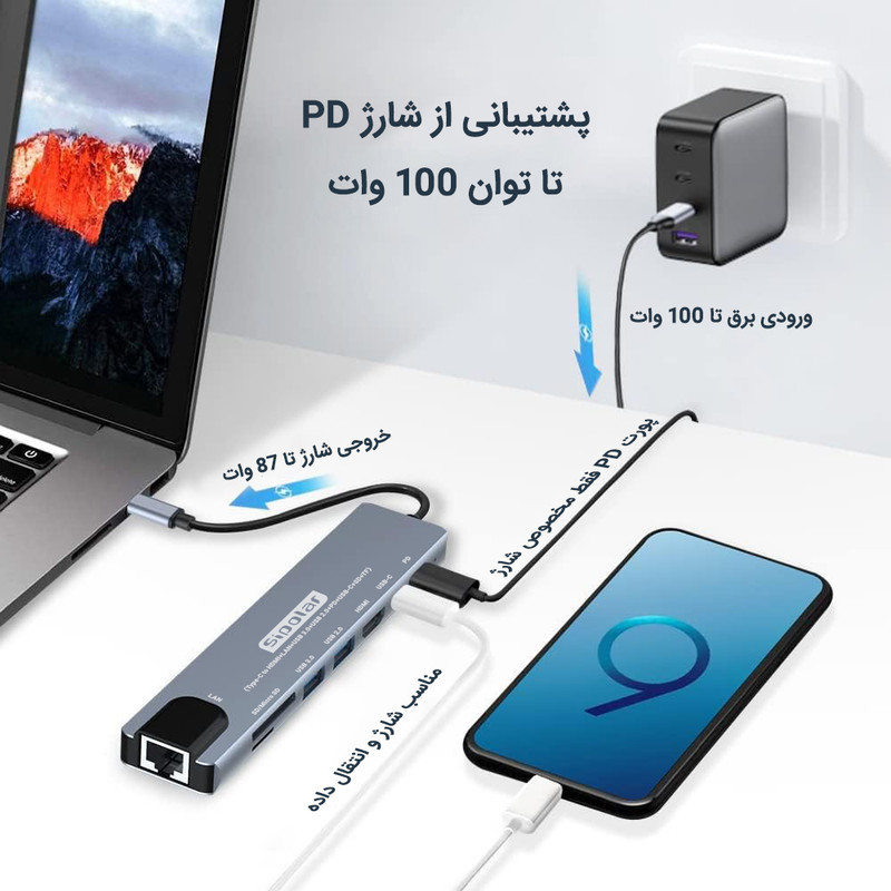 هاب 8 پورت USB-C به HDMI سیپولار مدل 8in1 SP-HU879