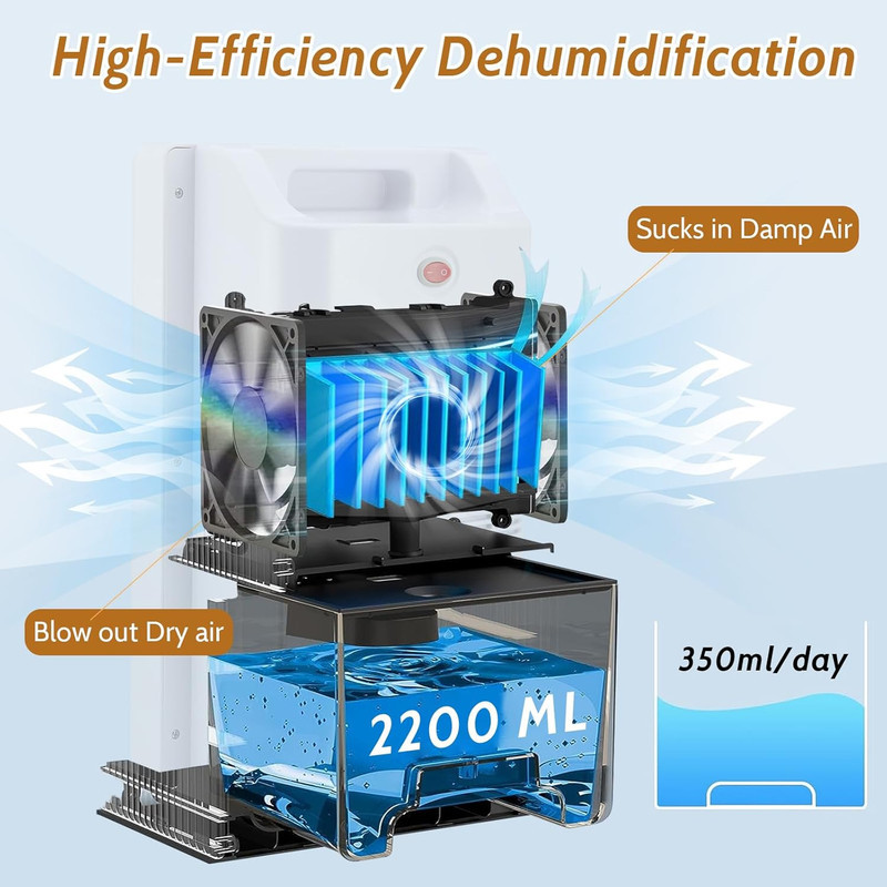 دستگاه رطوبت گیر مدل ‎GB-100