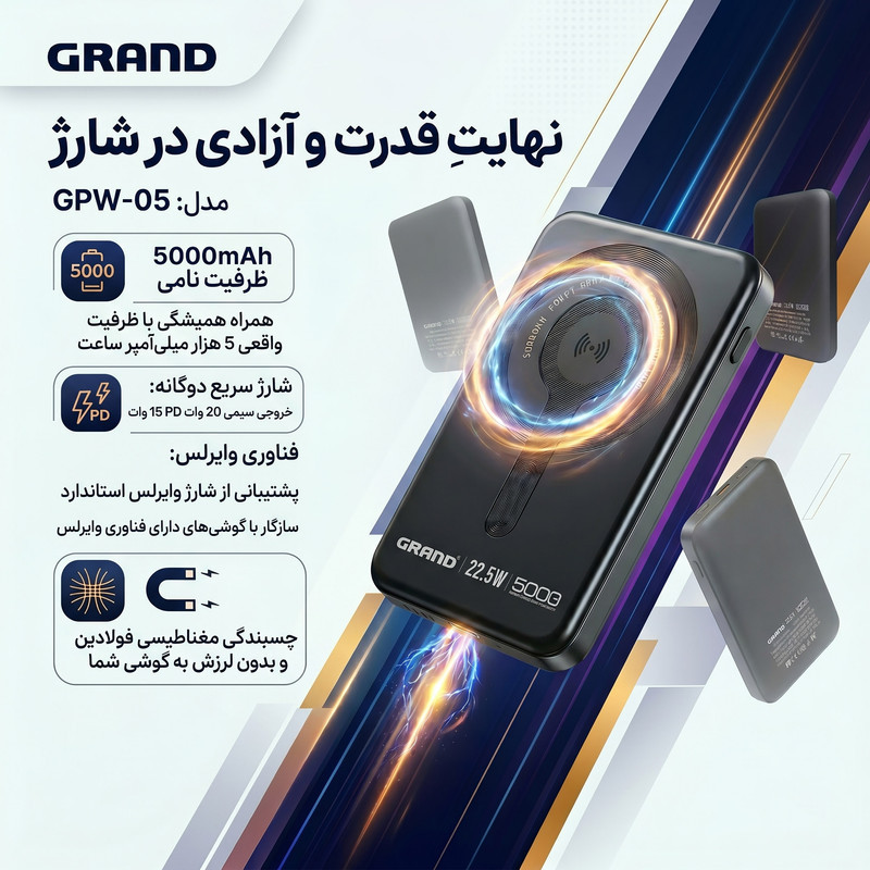 پاوربانک بی‌سیم 22.5 وات گرند اسکای طرح مگ سیف مدل GPW-05 ظرفیت 5000 میلی‌آمپرساعت