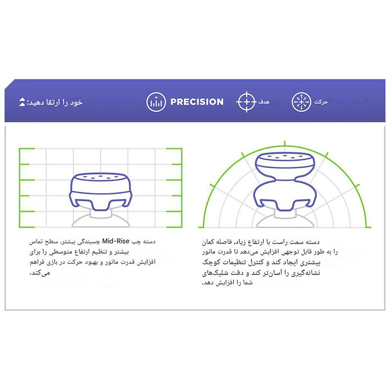 روکش آنالوگ کنترل فریک مخصوص PS5 و PS4 مدل FPSFREEK EDGE