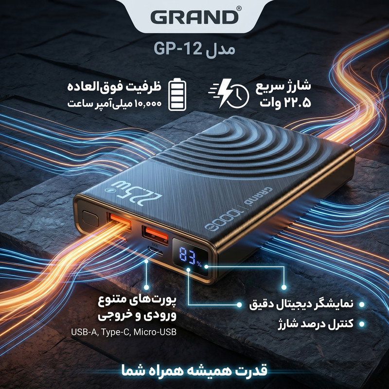 پاوربانک 22.5 وات گرند اسکای مدل GP-12 ظرفیت 10000 میلی‌آمپرساعت